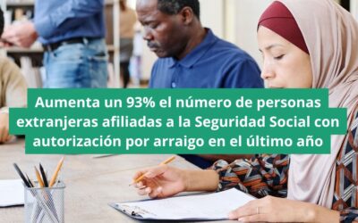 Aumenta un 93% el número de personas extranjeras afiliadas a la Seguridad Social con autorización por arraigo en el último año